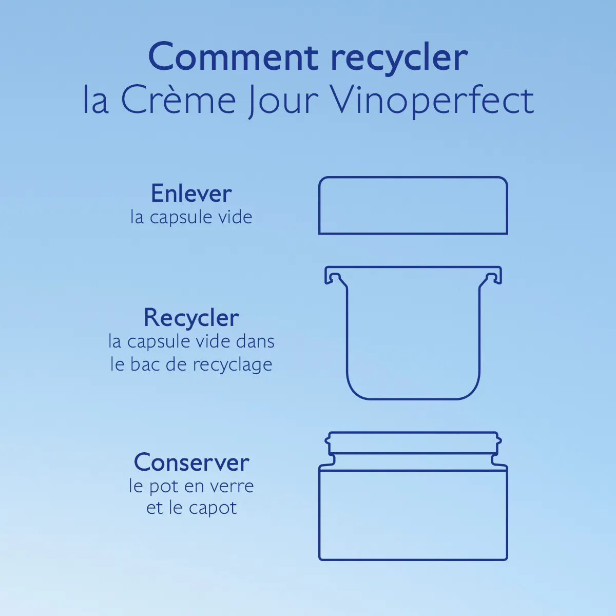 Crème Éclat Anti-taches à la Viniférine & Niacinamide