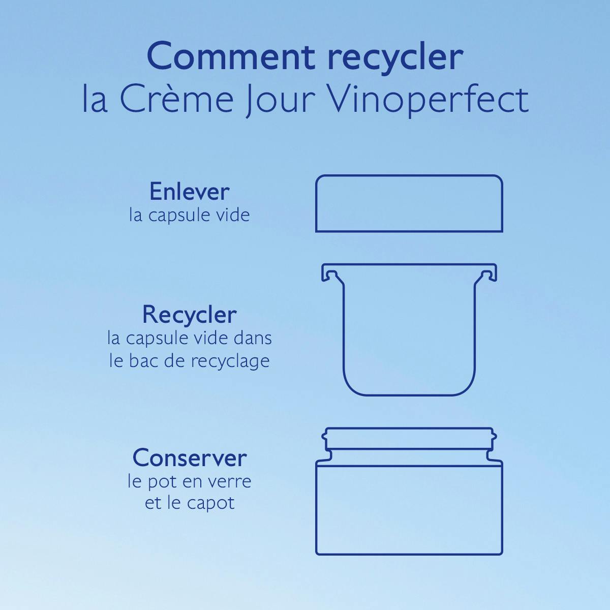 Crème Anti-Taches Niacinamide