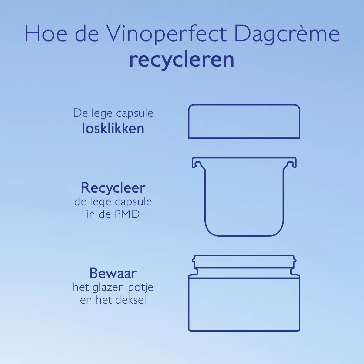 Crème met Niacinamide tegen Pigmentvlekken