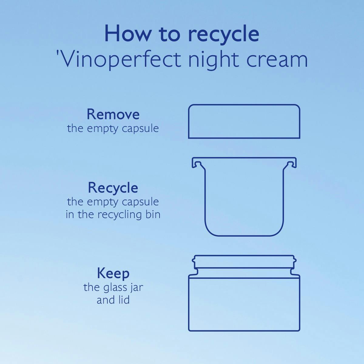 Dark Spot Correcting Glycolic Acid Night Cream