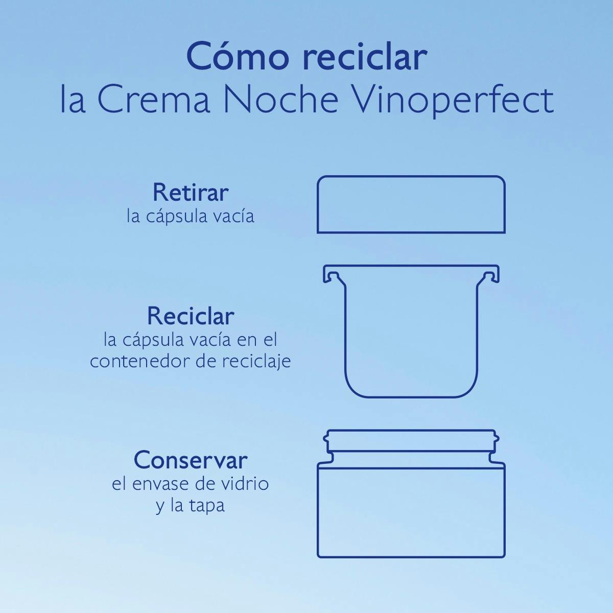 Crema Noche con Ácido Glicólico Antimanchas