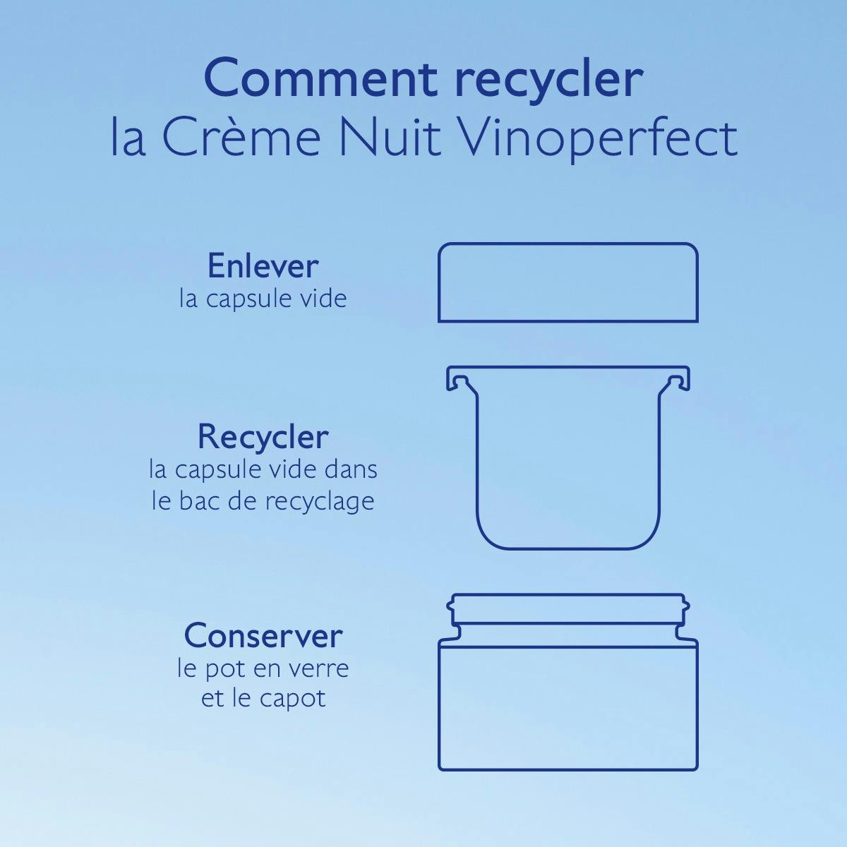 Crème de Nuit Anti-Taches à la Viniférine & Acide Glycolique