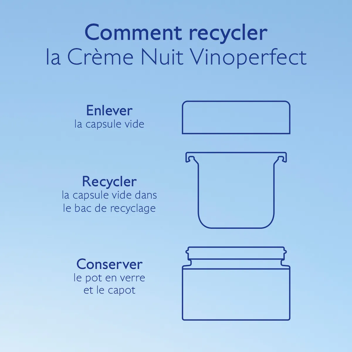 Crème de Nuit Anti-Taches à la Viniférine & Acide Glycolique