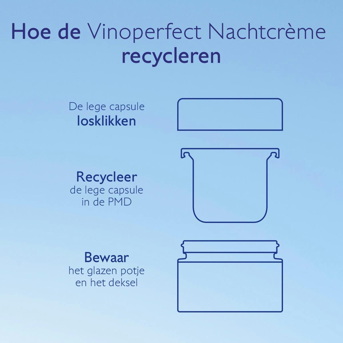 Glycol Nachtcrème tegen Pigmentvlekken