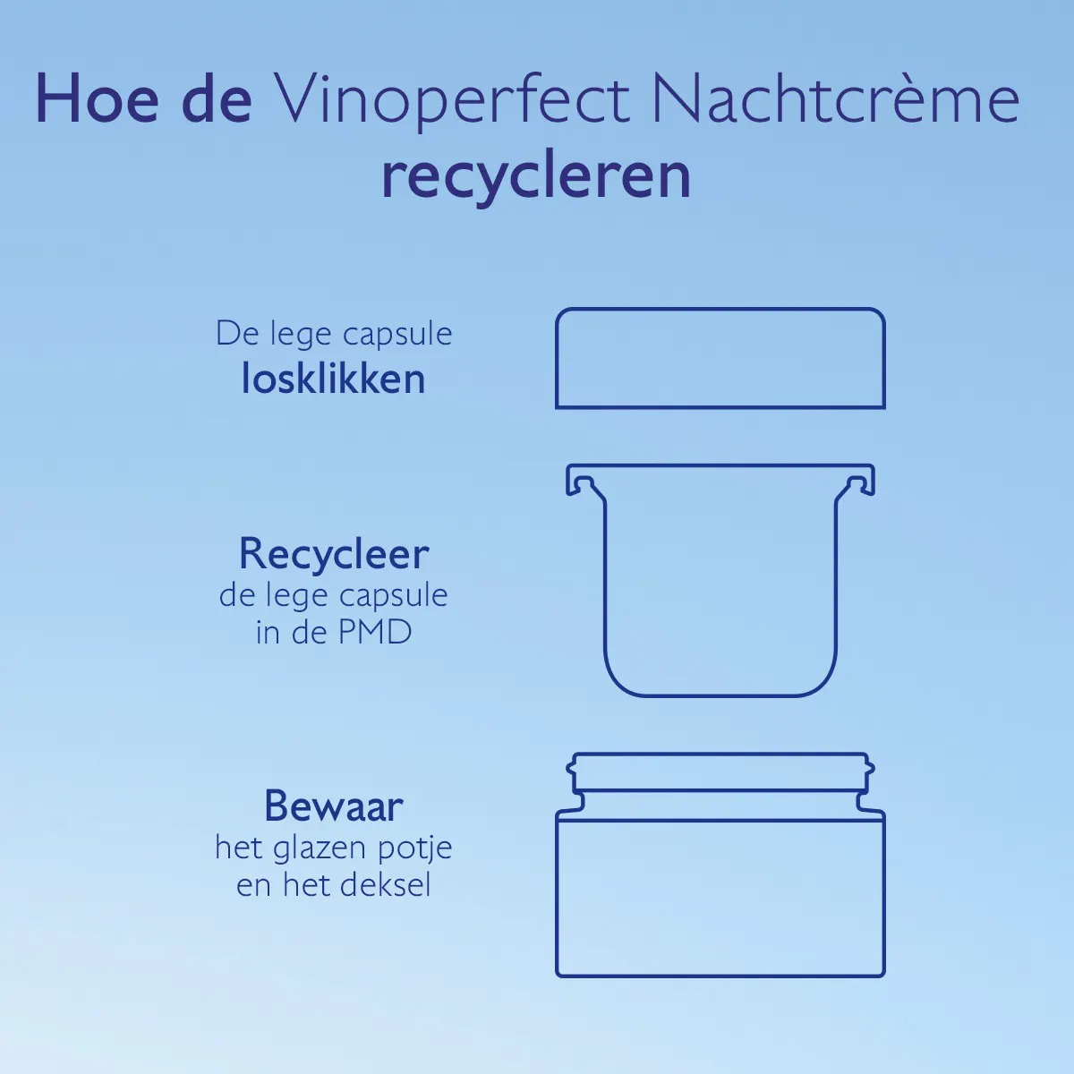 Glycol Nachtcrème tegen Pigmentvlekken