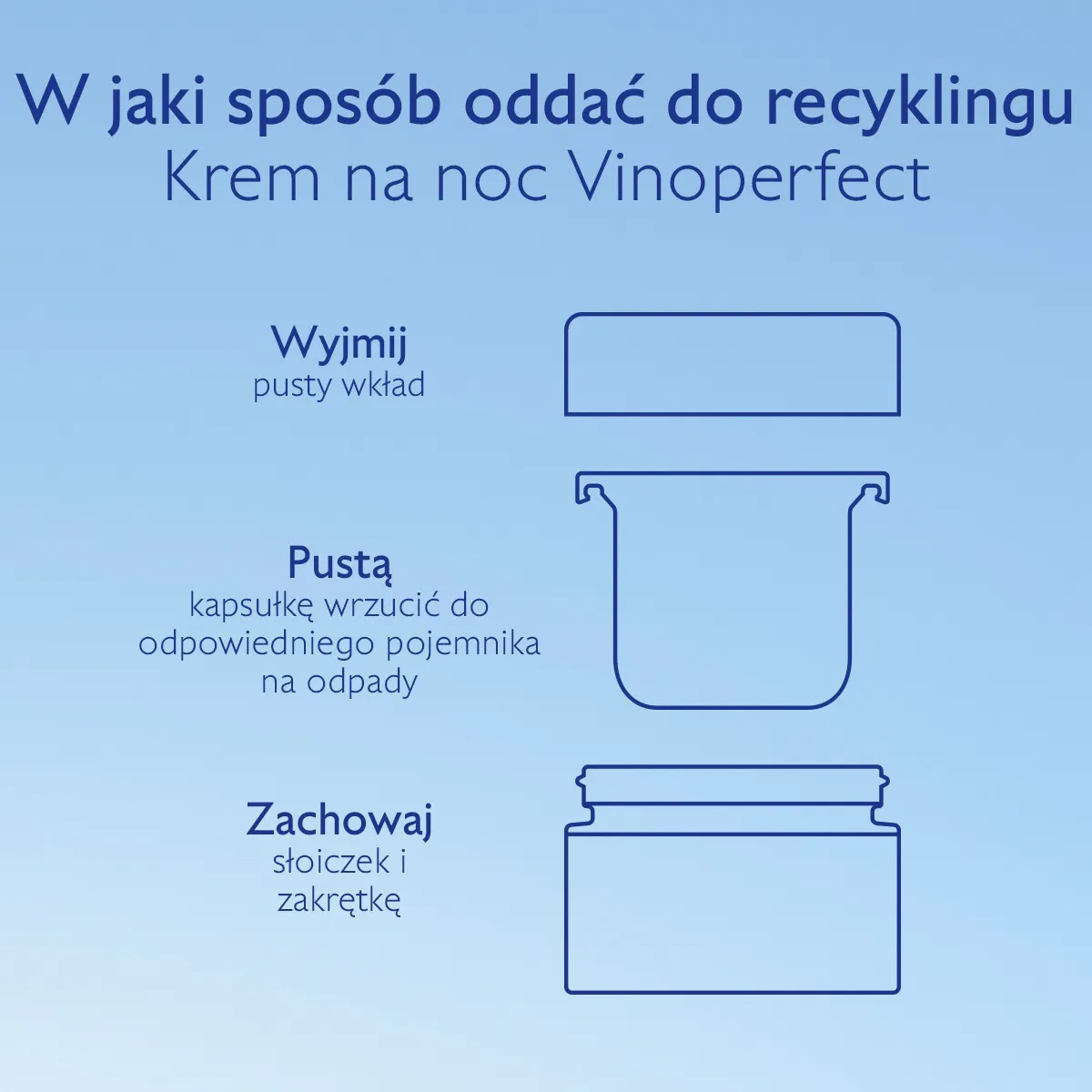 Leke Karşıtı Glikolik Gece Bakım Kremi - yedek kapsül