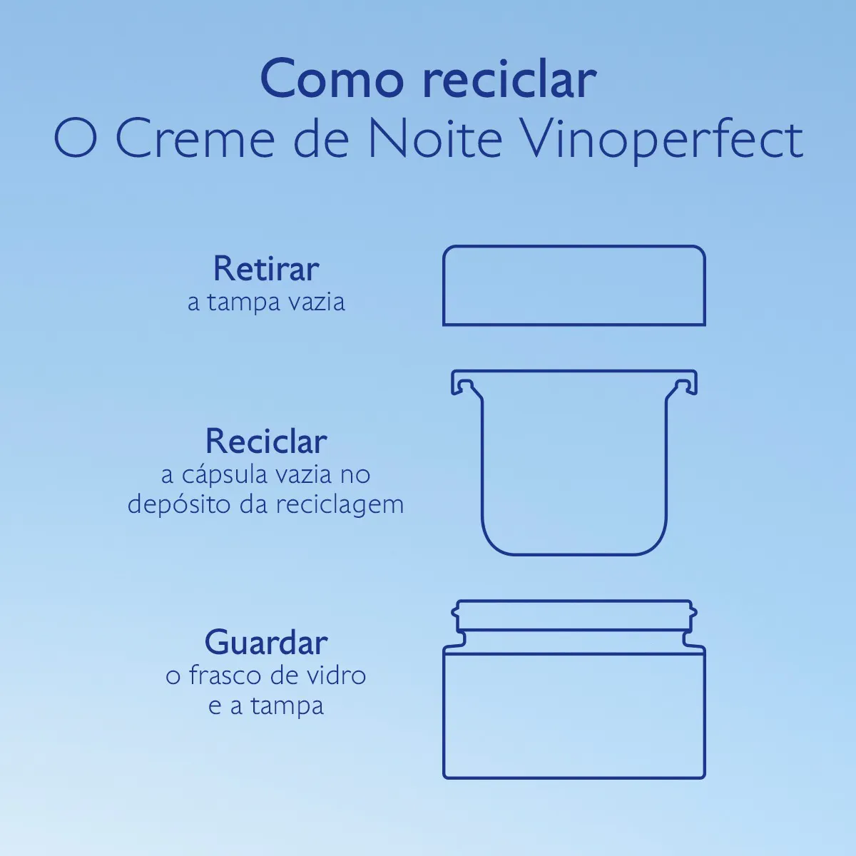 Creme de Noite Glicólico Antimanchas