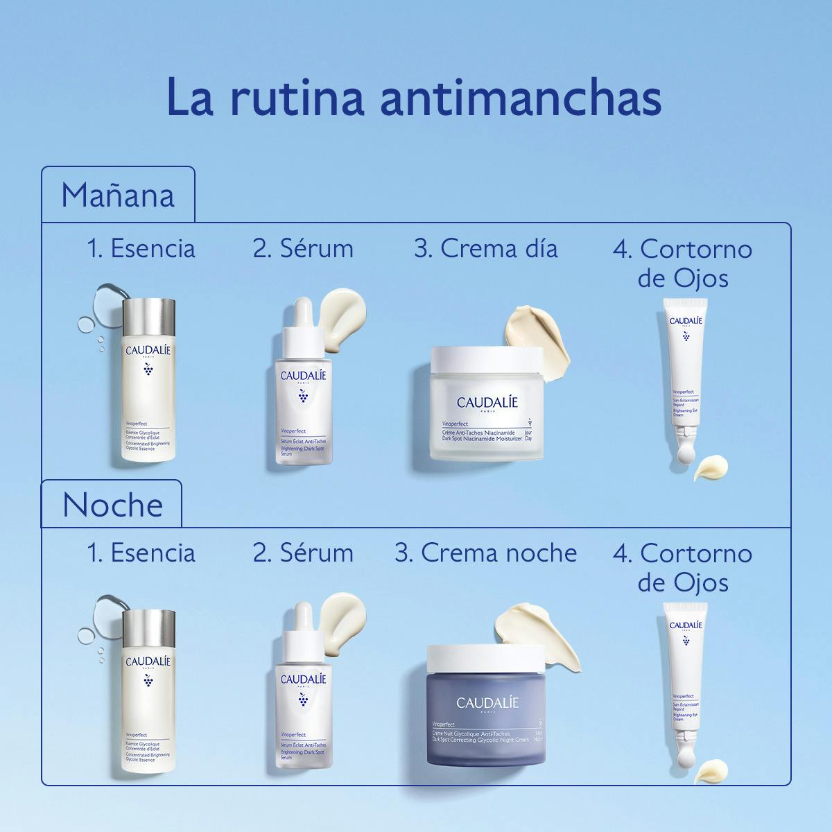 Espuma Micropeeling Luminosidad con Ácido Mandélico (AHA)