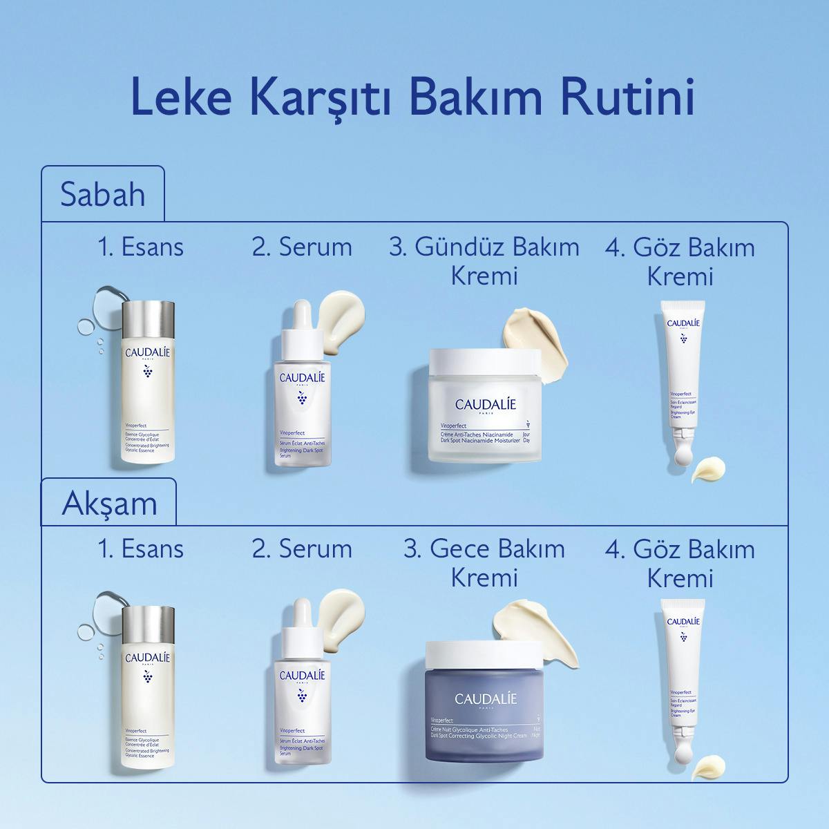 Vinoperfect Işıltı Verici Mikro Peeling Temizleme Köpüğü - 50mL