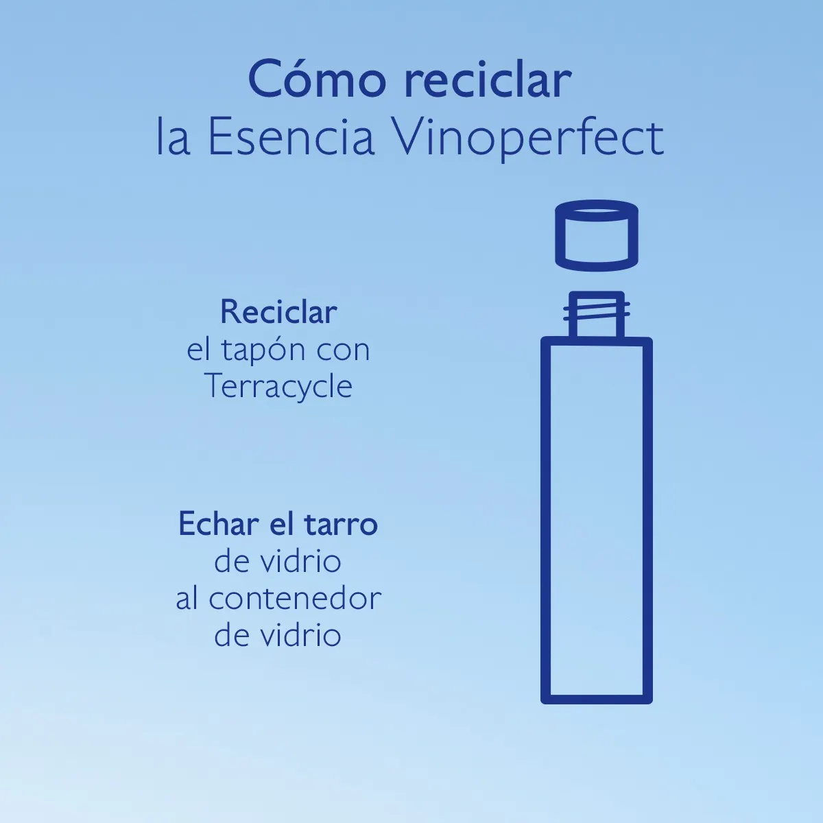 Esencia con Ácido Glicólico Luminosidad