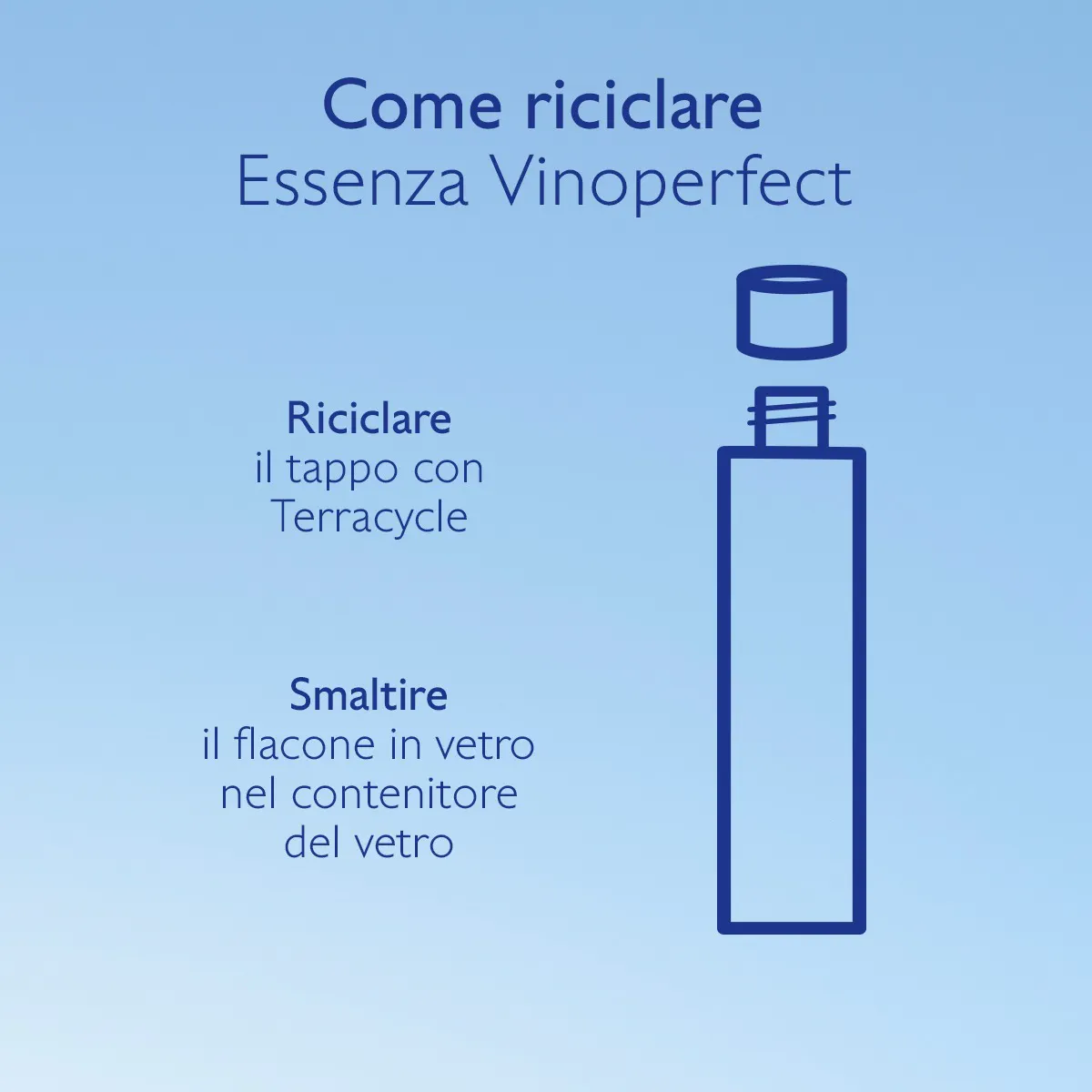 Essenza con Acido Glicolico Illuminante