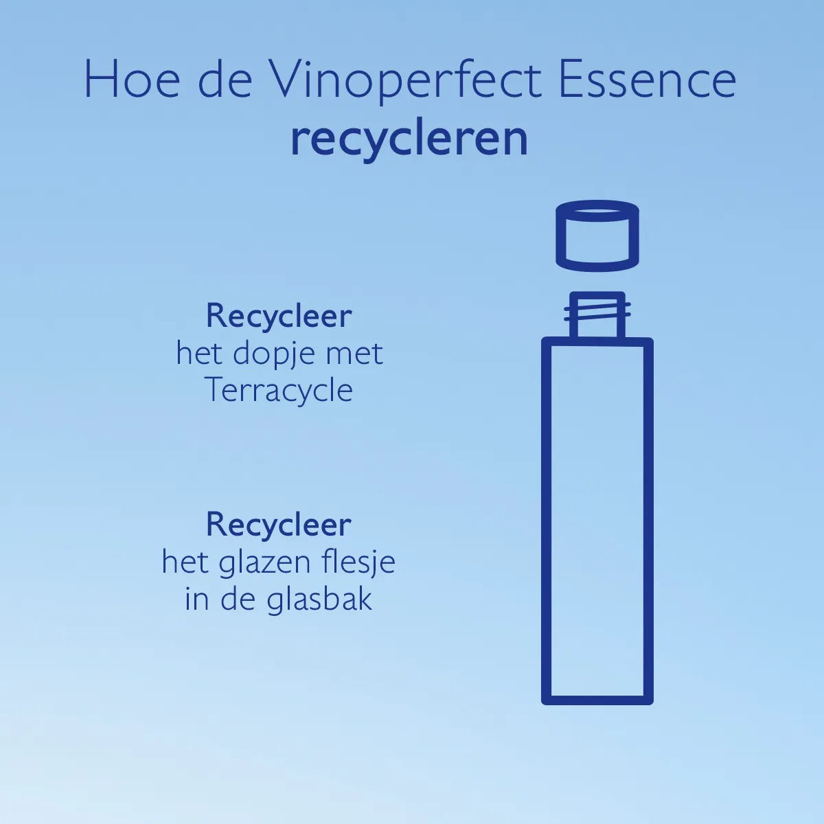 Geconcentreerde Éclat Glycolic Essence