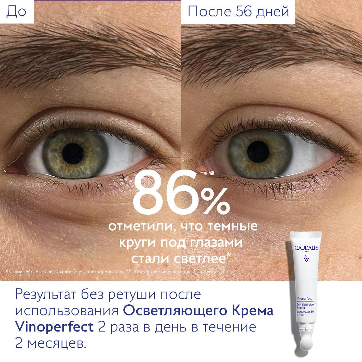 Осветляющий Крем для Глаз против Темных Кругов