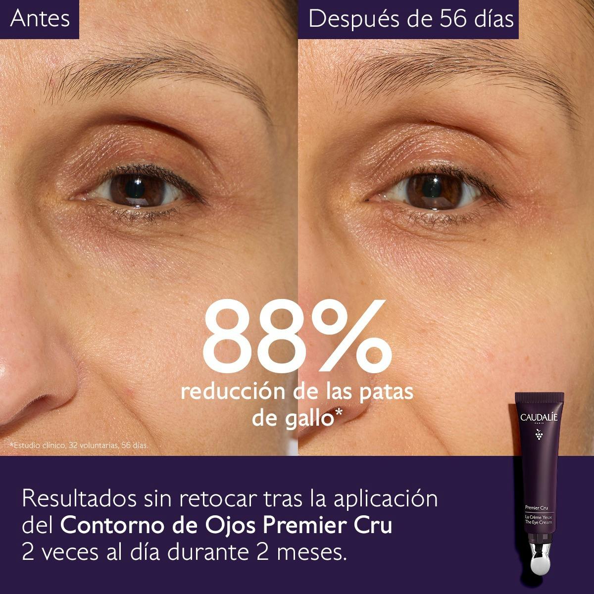 La Crema Occhi con Brevetto Longevity + Filler Rimpolpante