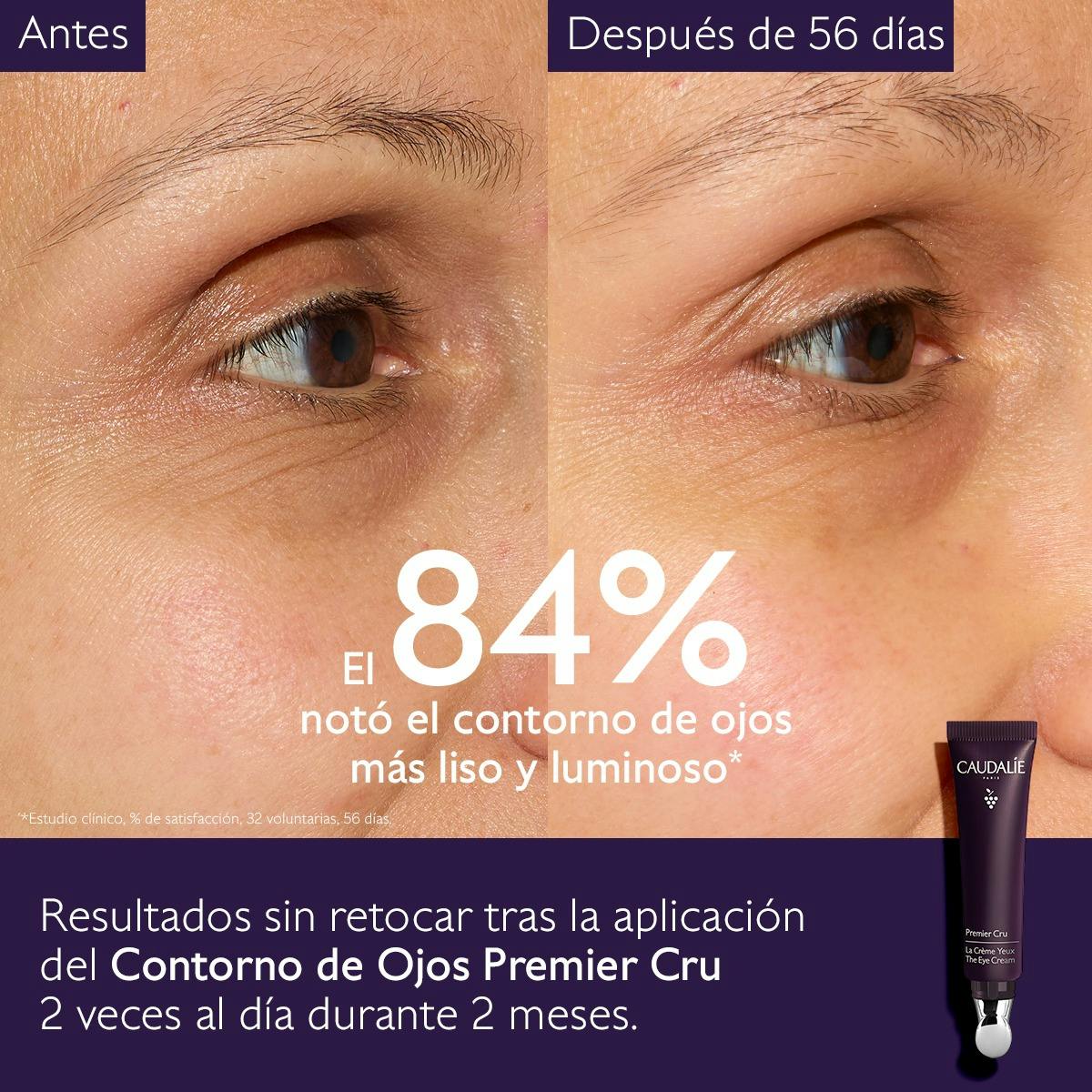 El Contorno de Ojos con Patente Longevidad + Filler Redensificante Natural
