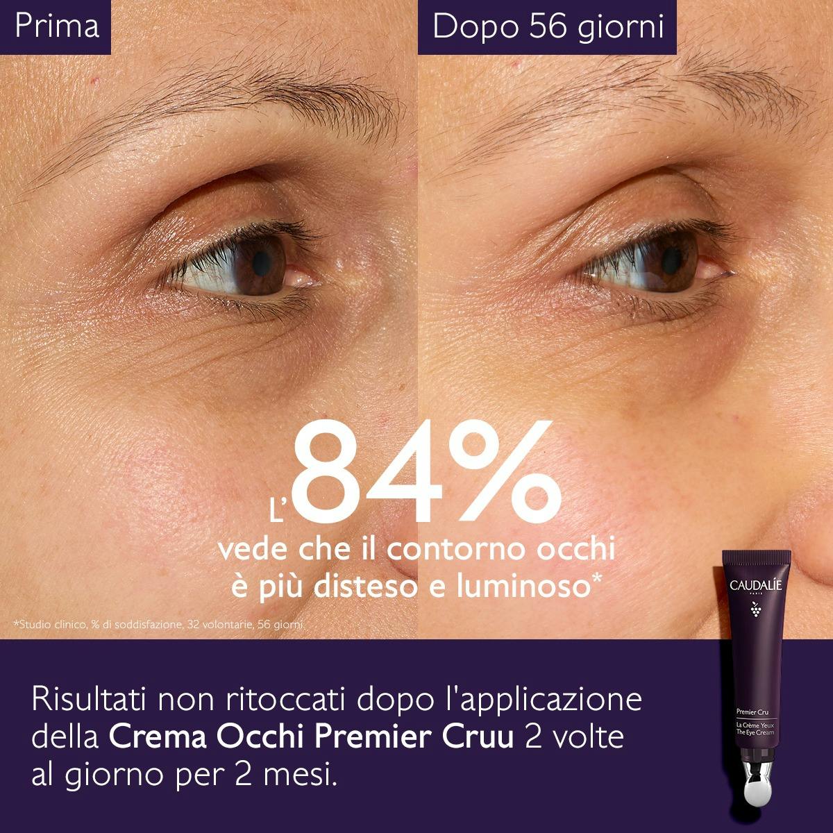 La Crema Occhi con Brevetto Longevity + Filler Rimpolpante
