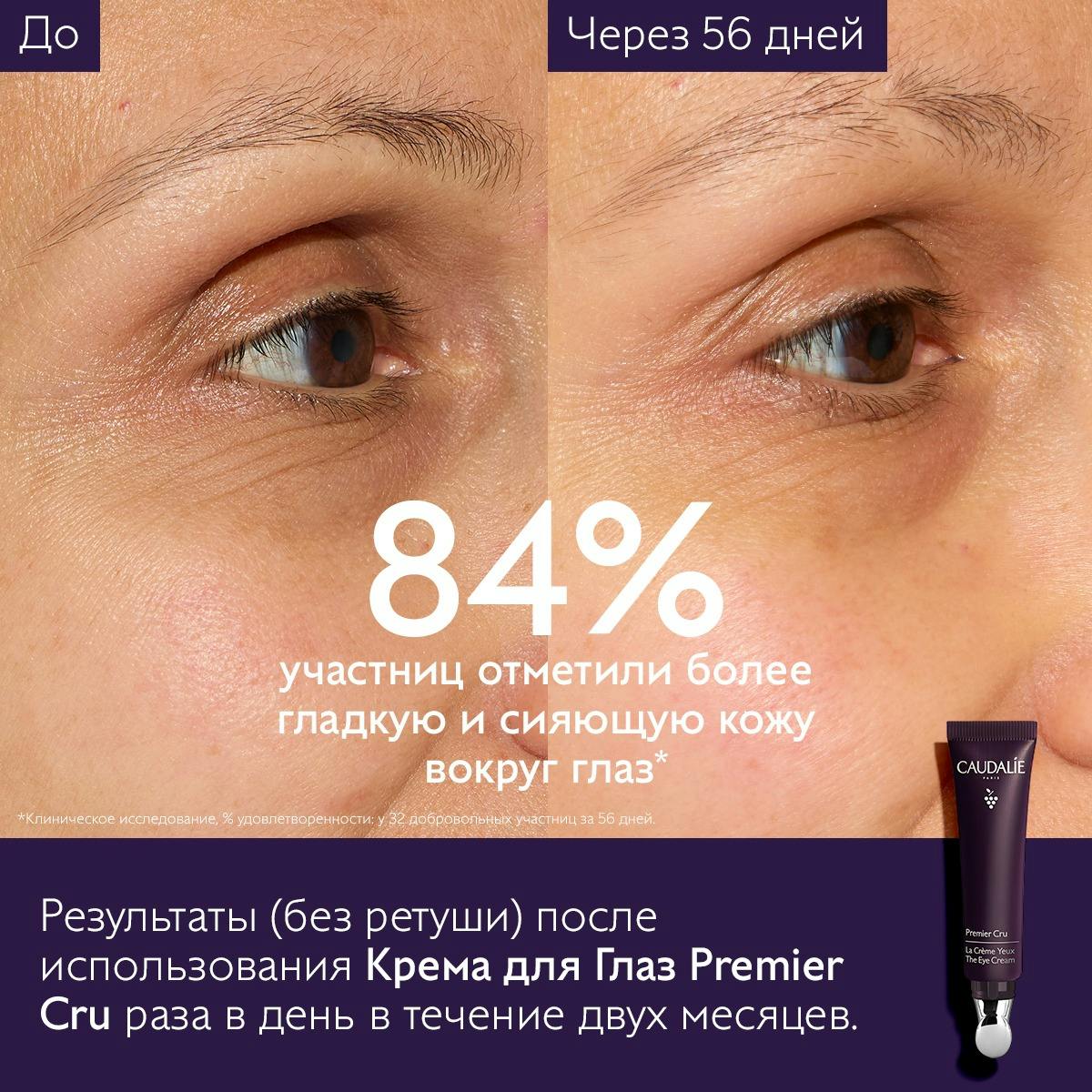 Омолаживающий Kрем для глаз