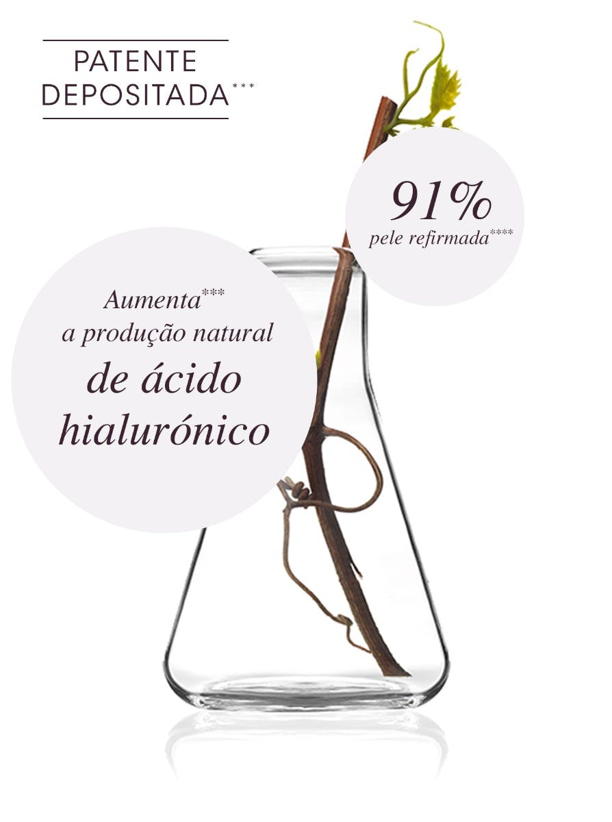 Resveratrol - Eficácia comprovada