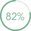 82%